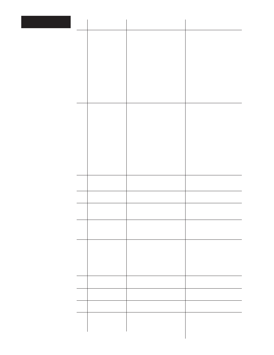 Commands | Watlow Series 734 Data Communications User Manual | Page 18 / 24