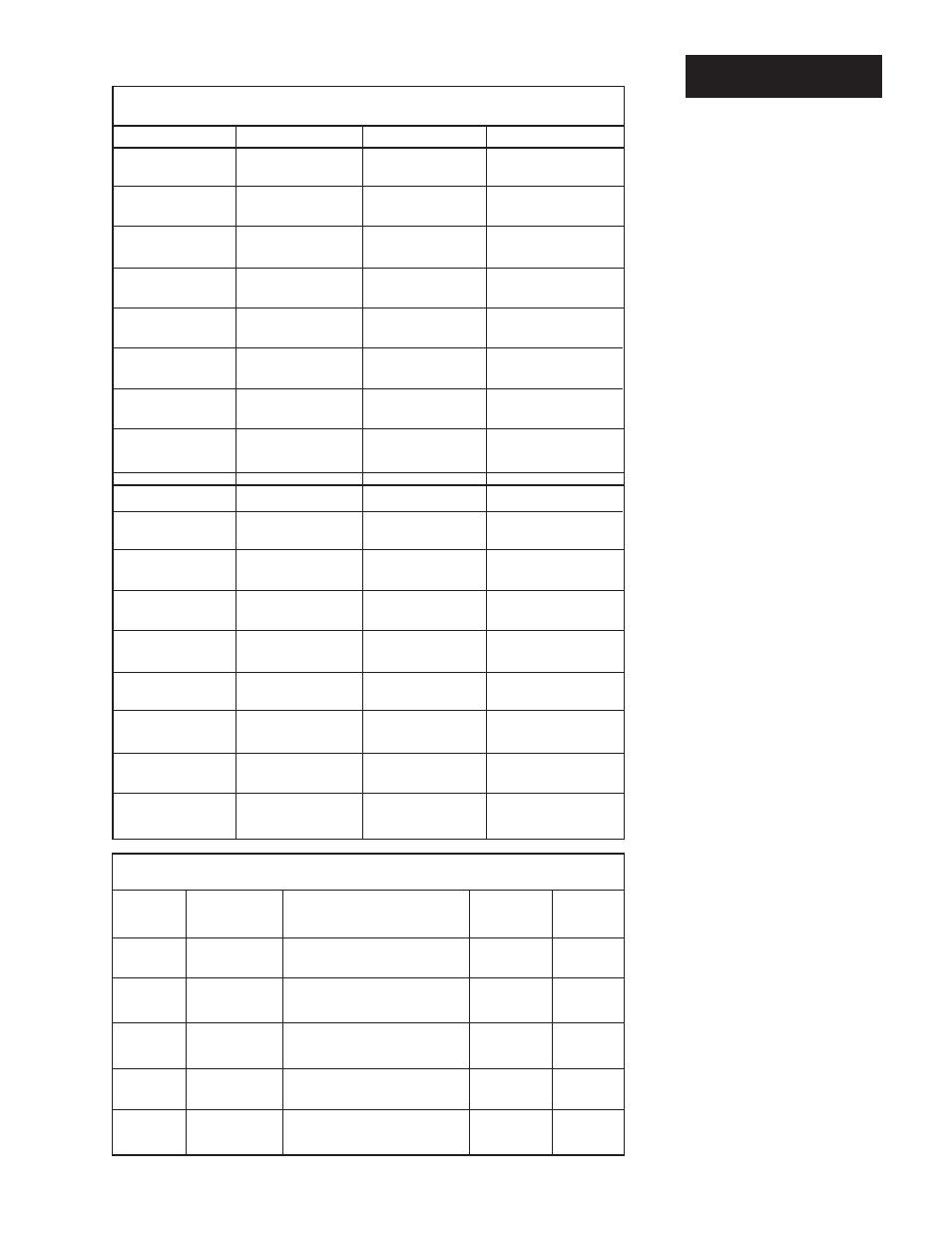 Read ascii, Ascii and series 733/734 information, Ascii character set | Ascii control characters (partial set) | Watlow Series 734 Data Communications User Manual | Page 9 / 24