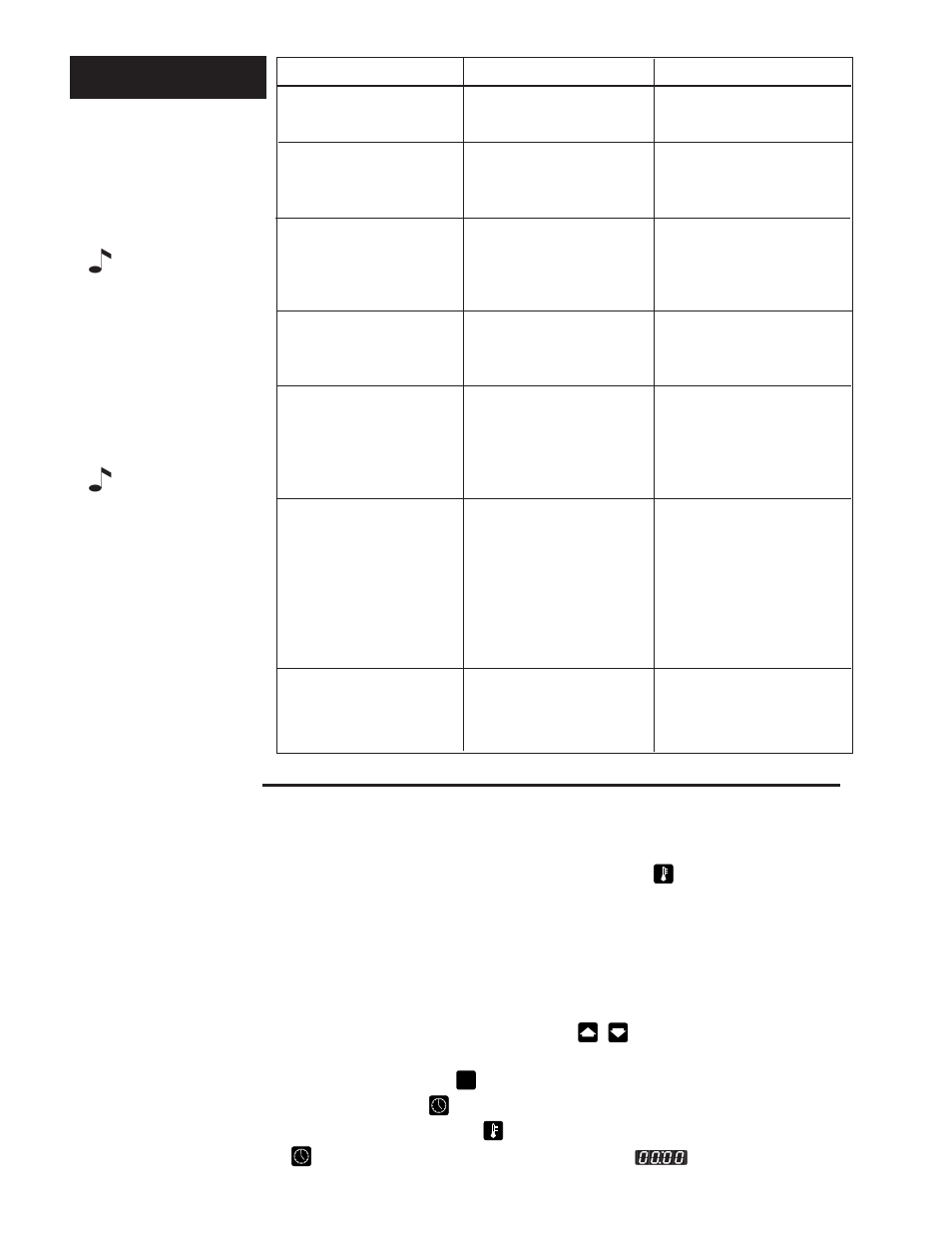 Error code actions, Error codes | Watlow Series 734 Program User Manual | Page 14 / 20