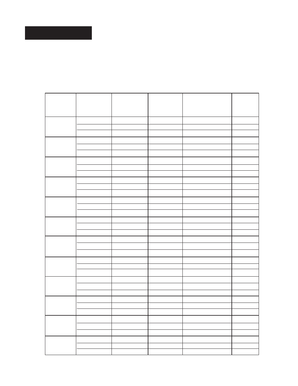 Program chart, Program master step chart | Watlow Series 734 Program User Manual | Page 8 / 20