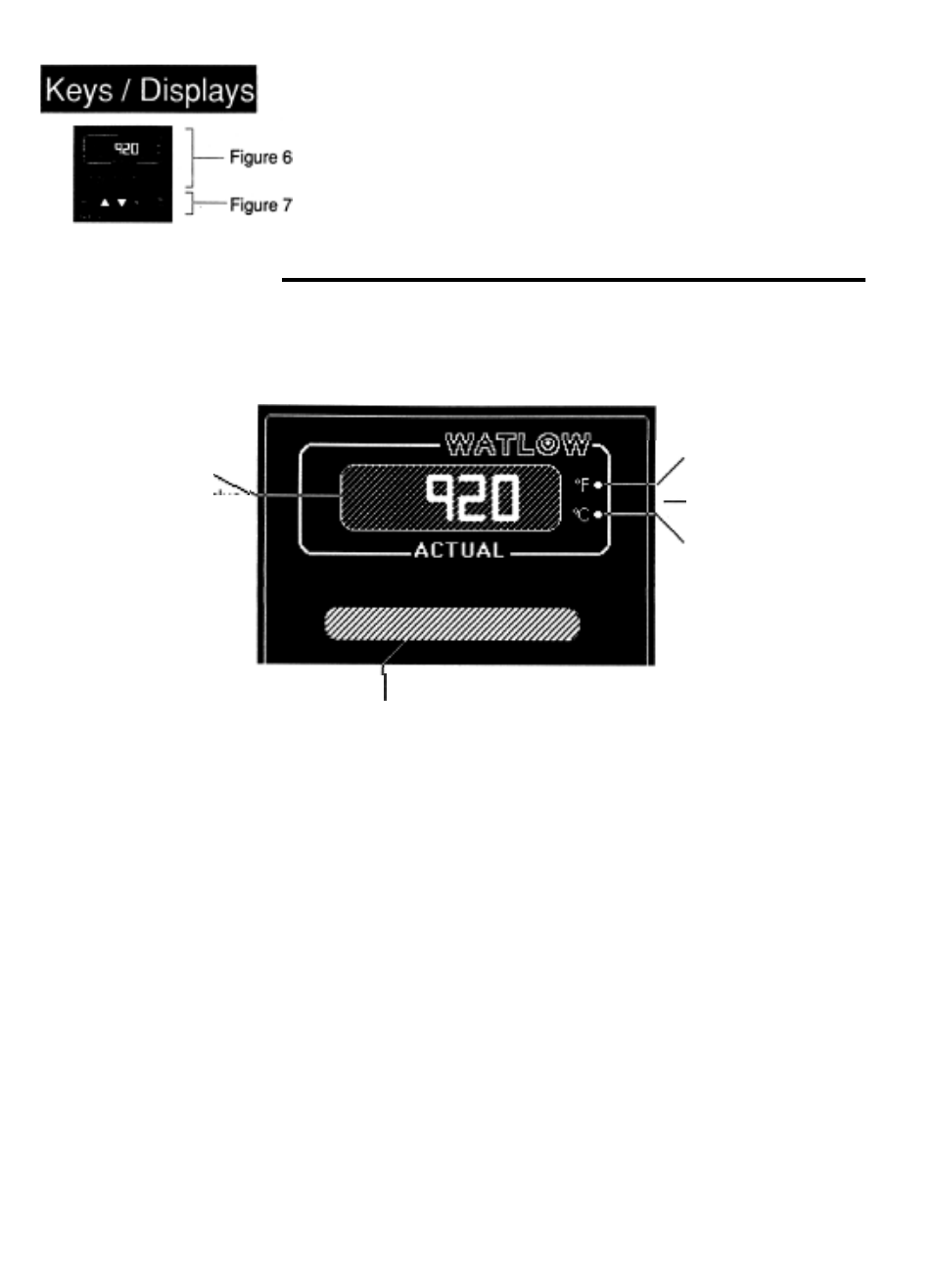 Actual and alphanumeric display area, Figure 5, Figure 6 | Watlow Series 920 Microprocessor-Based Ramping Control User Manual | Page 12 / 80