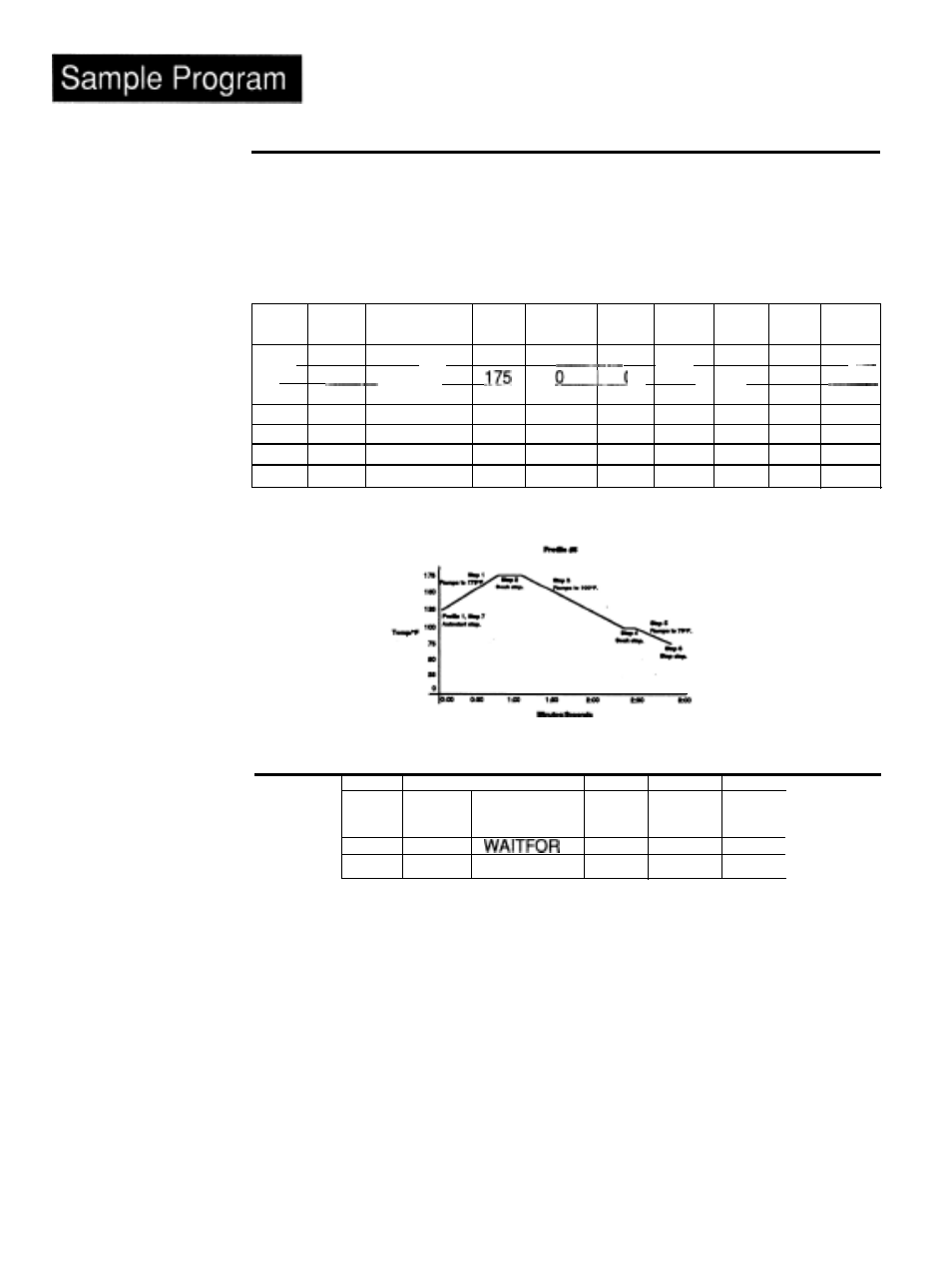 Llnking files, The waitfor step, Linking files | Llnking to another file, Table 5, Table 6 | Watlow Series 920 Microprocessor-Based Ramping Control User Manual | Page 18 / 80