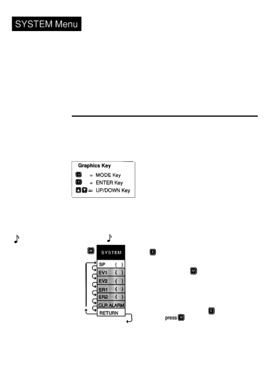 System menu, System key flow, Figure 29 | Watlow Series 920 Microprocessor-Based Ramping Control User Manual | Page 40 / 80