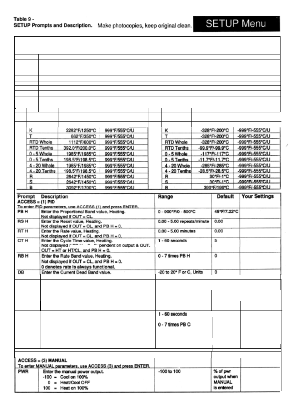 Setup prompts and description, Table 9 | Watlow Series 920 Microprocessor-Based Ramping Control User Manual | Page 43 / 80