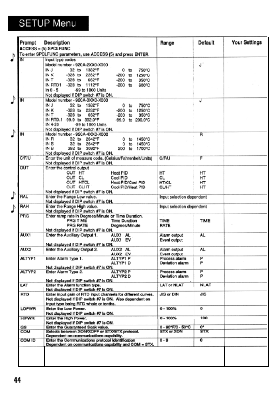 Watlow Series 920 Microprocessor-Based Ramping Control User Manual | Page 44 / 80