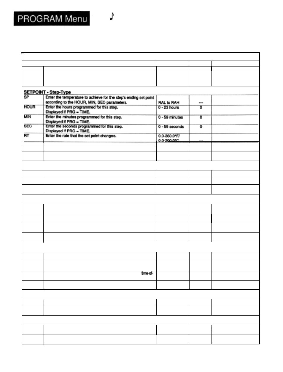 Program prompts and description, Table 10, Program | Watlow Series 920 Microprocessor-Based Ramping Control User Manual | Page 50 / 80