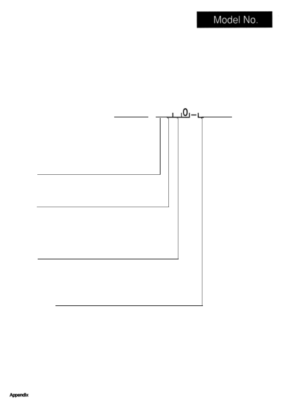 Model number, 9|2|o|a, Series 920 model number breakdown | Watlow Series 920 Microprocessor-Based Ramping Control User Manual | Page 61 / 80