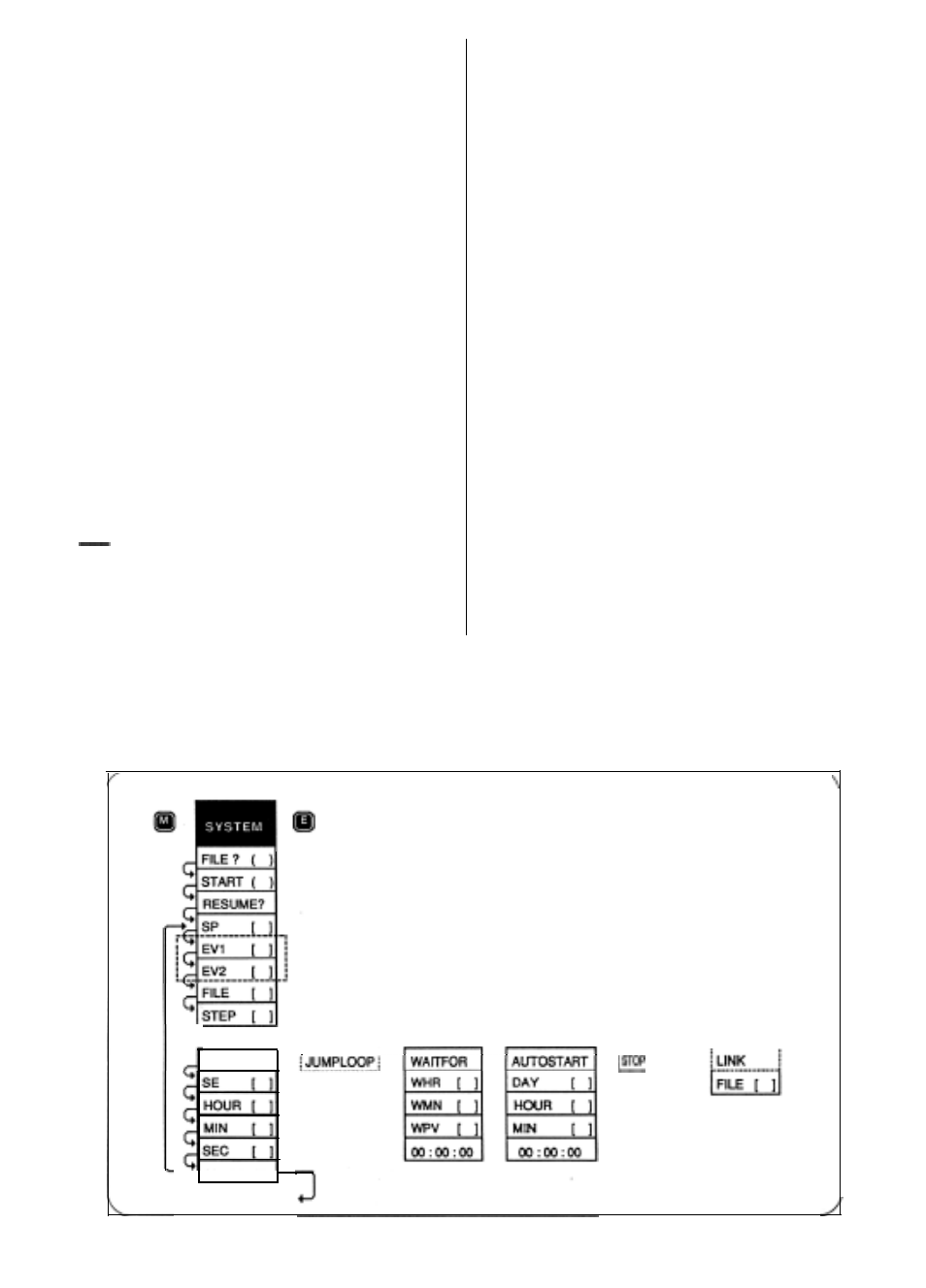 Quick reference, Menu, Series 920 response to error codes | Clearing an error code, How to clear an alarm code | Watlow Series 920 Microprocessor-Based Ramping Control User Manual | Page 79 / 80