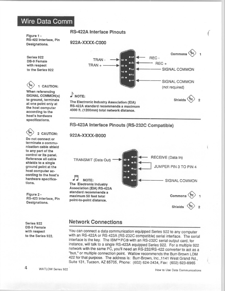 Watlow Series 922 Retrofit User Manual | Page 104 / 127