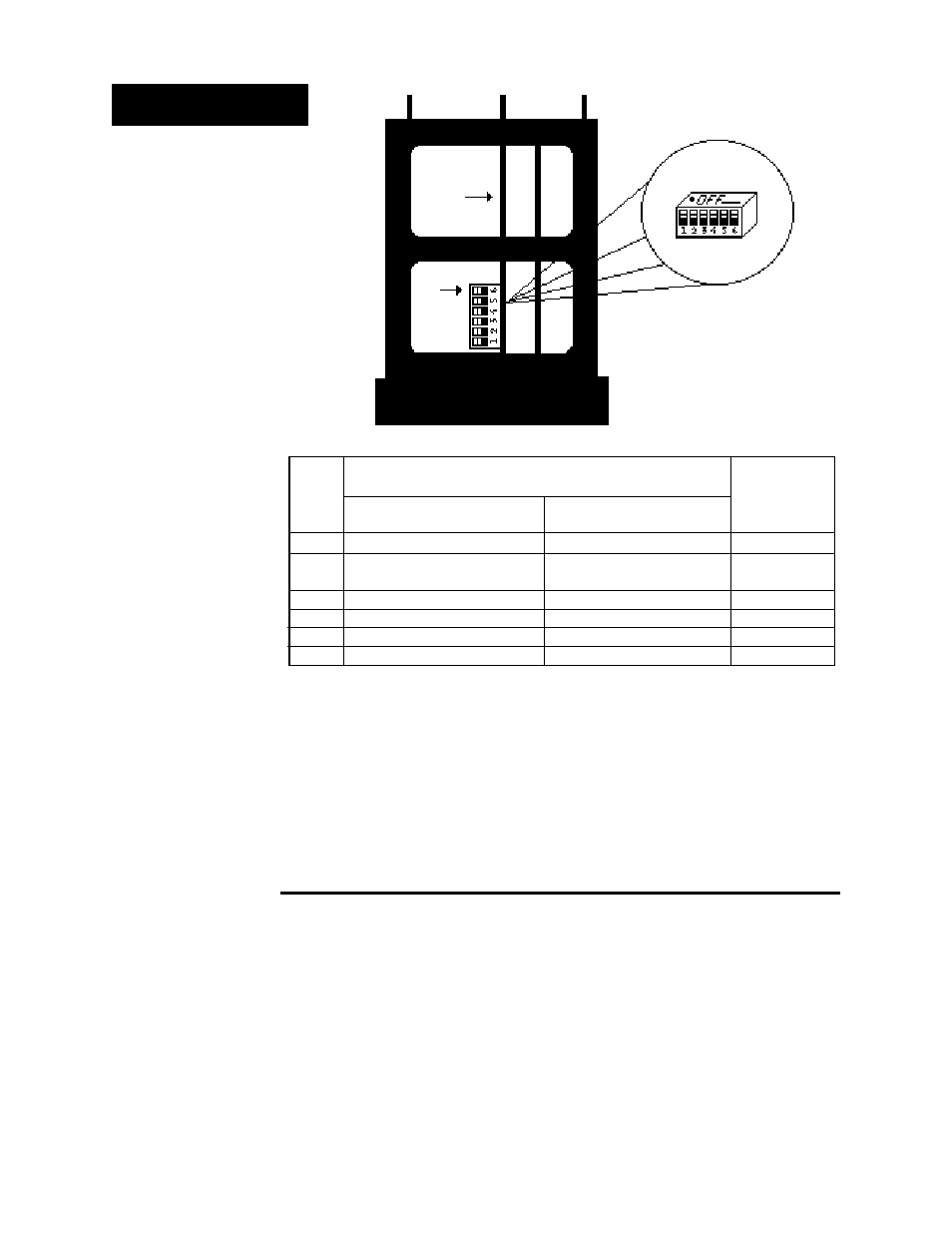 Changing the position of a switch, Changing the position of a dip switch, Dip switch location and orientation | Figure 3, Dip switch selection, Table 1, Dip switches | Watlow Series 922 Retrofit User Manual | Page 18 / 127