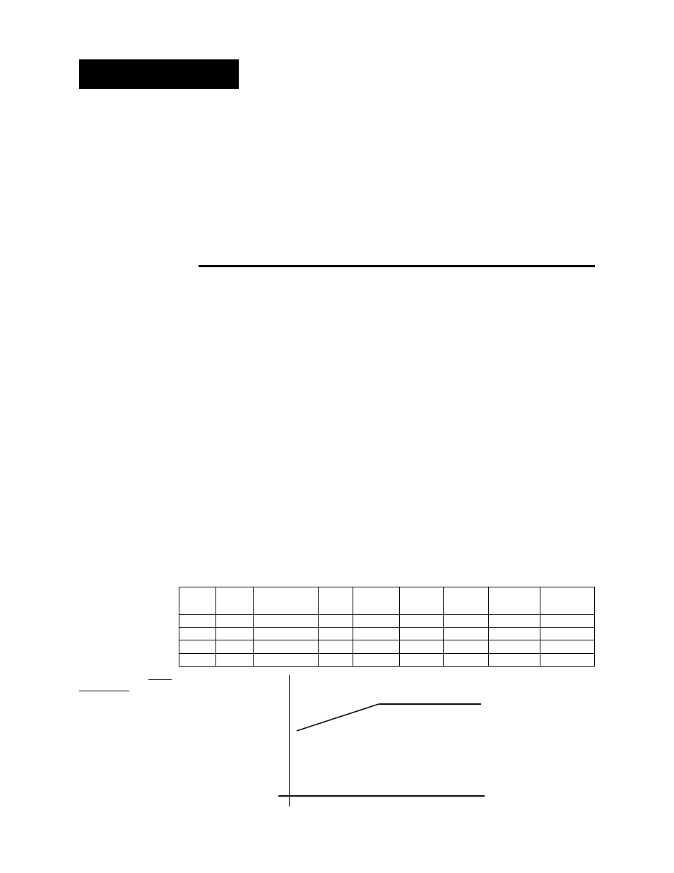 Programming file 1, Series 922 ramp and soak program, Table 2 | Sample program | Watlow Series 922 Retrofit User Manual | Page 24 / 127
