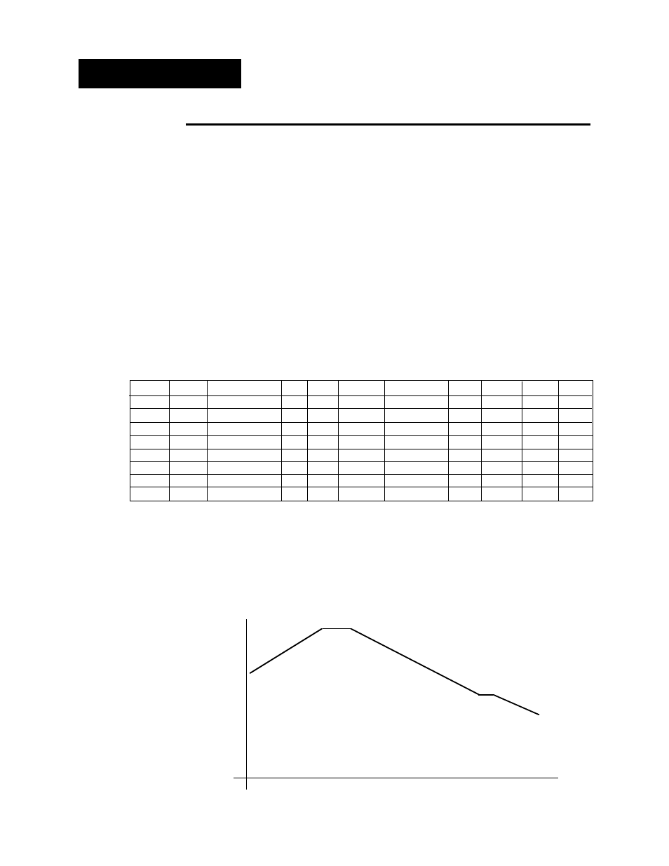 Adding autostart and linking files, Adding an autostart step type, Linking files | Adding the autostart step, Table 4, Linking to another file, Table 5, Sample program | Watlow Series 922 Retrofit User Manual | Page 26 / 127