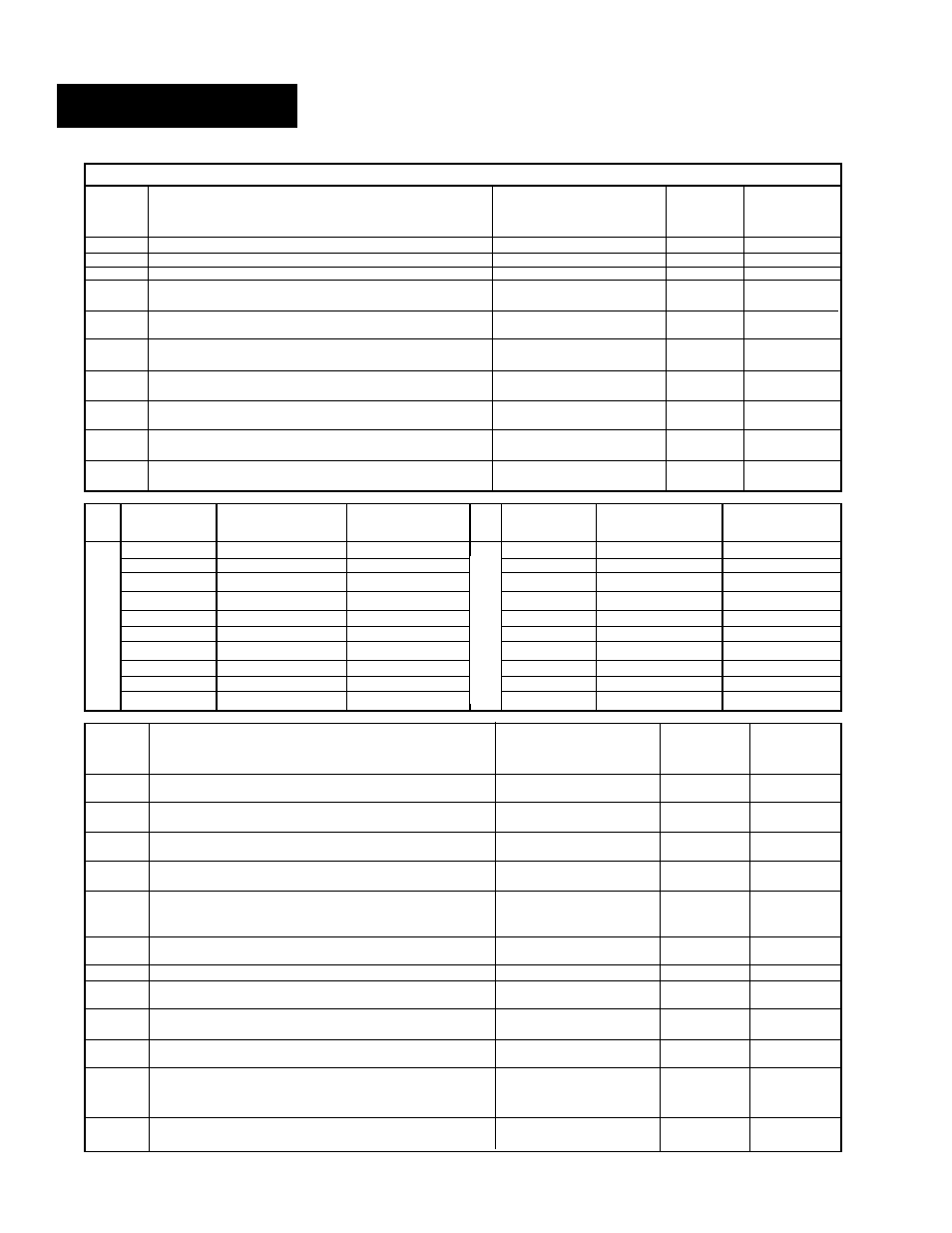 Setup prompts and description, Table 9, Setup menu | Setup | Watlow Series 922 Retrofit User Manual | Page 54 / 127