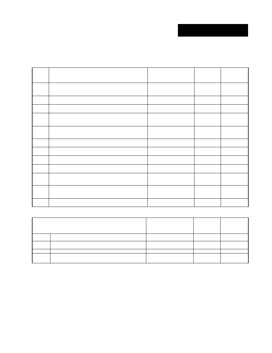 Setup menu | Watlow Series 922 Retrofit User Manual | Page 55 / 127