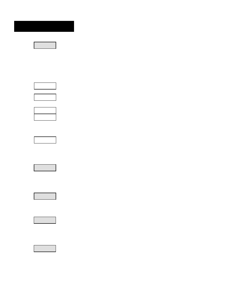 Setup menu | Watlow Series 922 Retrofit User Manual | Page 58 / 127