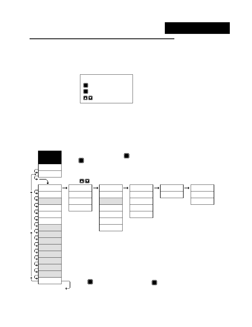 Program menu, Program key flow, Figure 33 | Watlow Series 922 Retrofit User Manual | Page 65 / 127