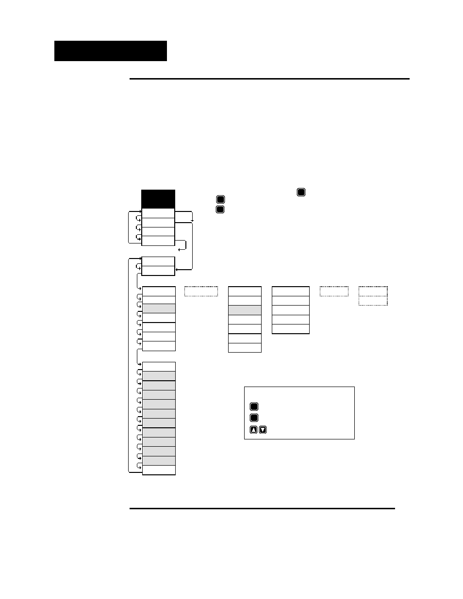 Running your series 922, Run key flow diagram, Figure 8 | Sample program, Where to go from here, Run menu, Mode key = enter key = up/down key | Watlow Series 922 User Manual | Page 20 / 92