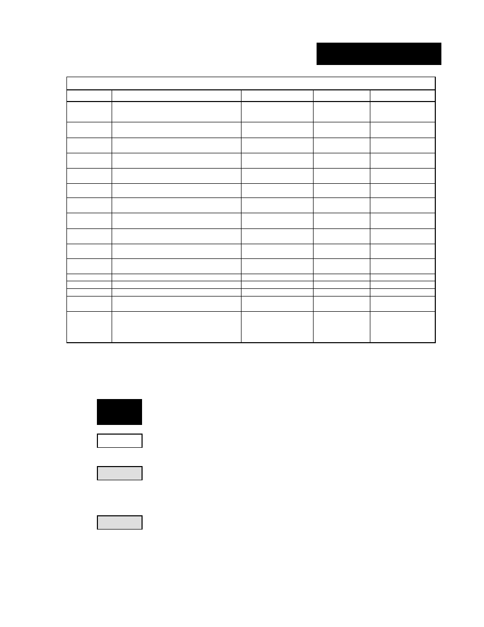 System prompts and description, Table 8, System menu | System | Watlow Series 922 User Manual | Page 43 / 92