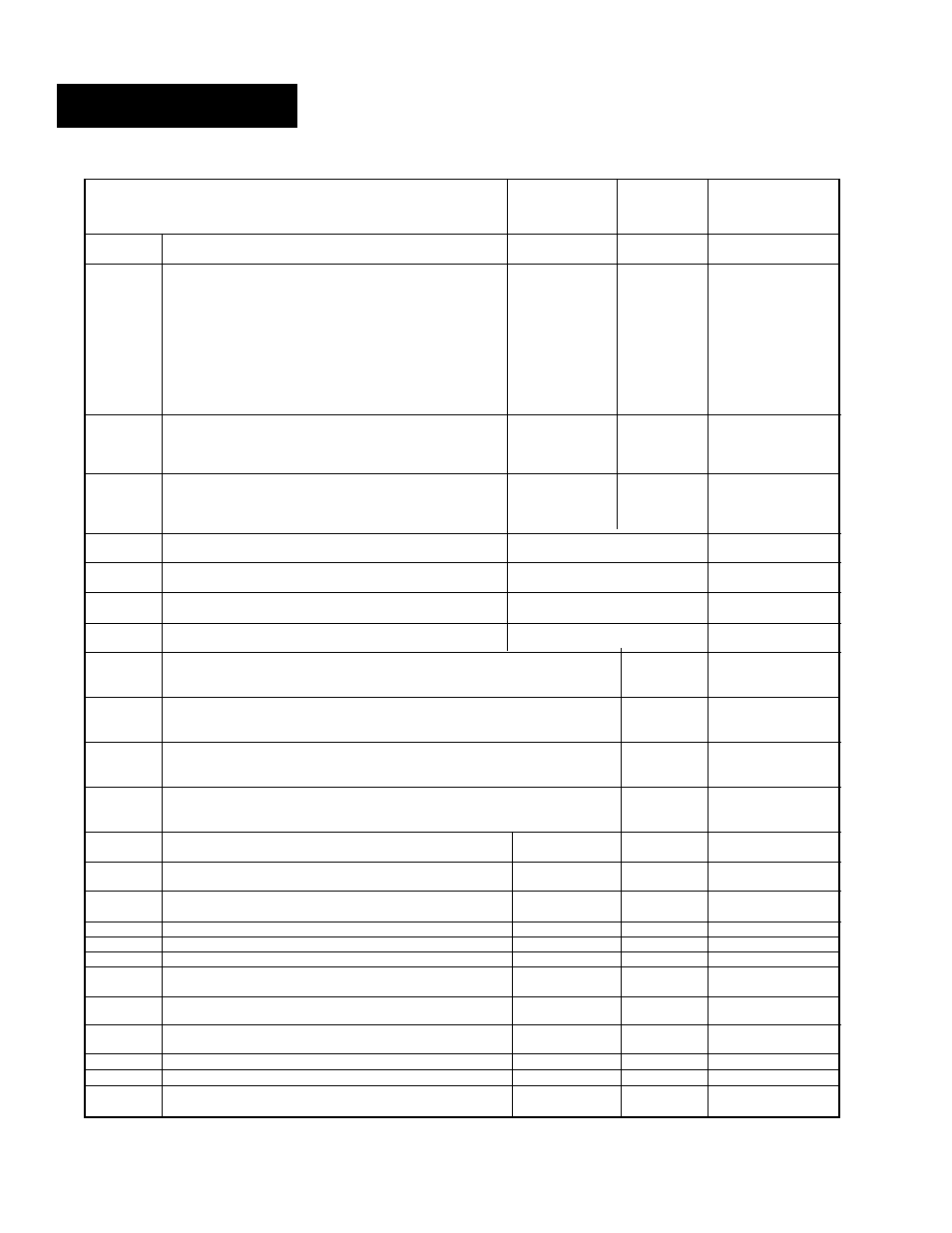 Setup menu | Watlow Series 922 User Manual | Page 48 / 92