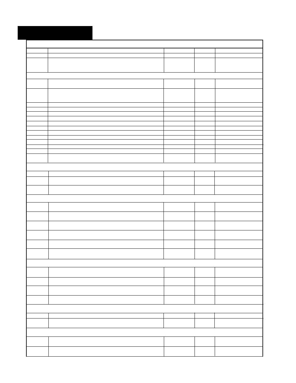 Program prompts and description, Table 10, Program menu | Program | Watlow Series 922 User Manual | Page 58 / 92