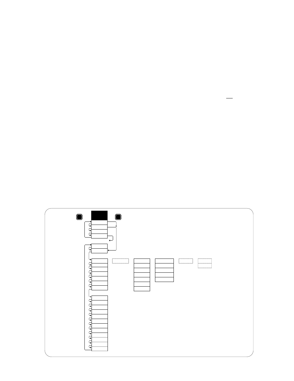 Series 922 quick reference, Run menu, Series 922 response to error codes | Clearing an error code, How to clear an alarm code, Series 922 alarm messages, Appendix, Watlow series 922 user's manual | Watlow Series 922 User Manual | Page 88 / 92