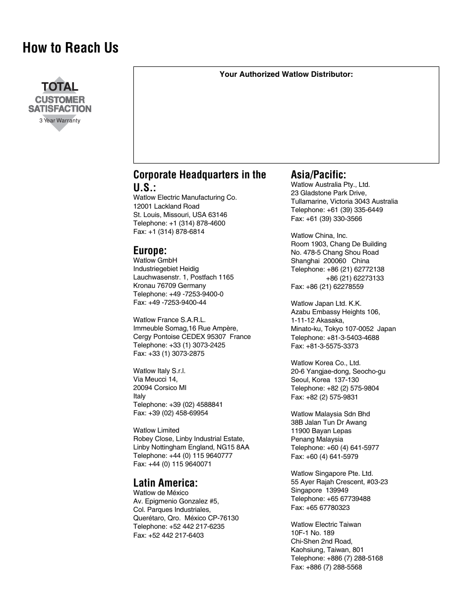 How to reach us, Total, Corporate headquarters in the u.s | Europe, Latin america, Asia/pacific | Watlow Series 93 User Manual | Page 52 / 52