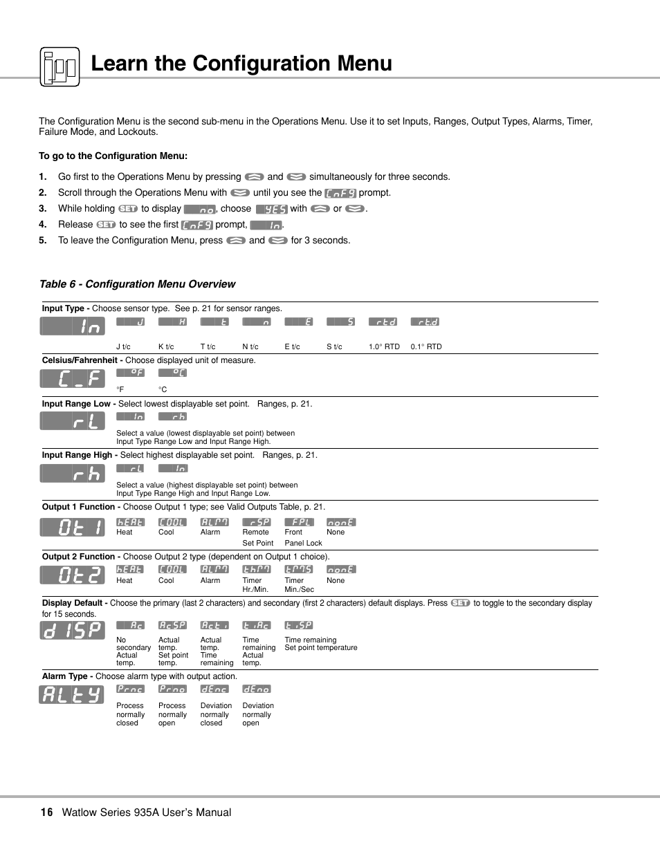 Learn the configuration menu, Configuration menu; learn, Configuration overview | Watlow Series 935A User Manual | Page 18 / 68