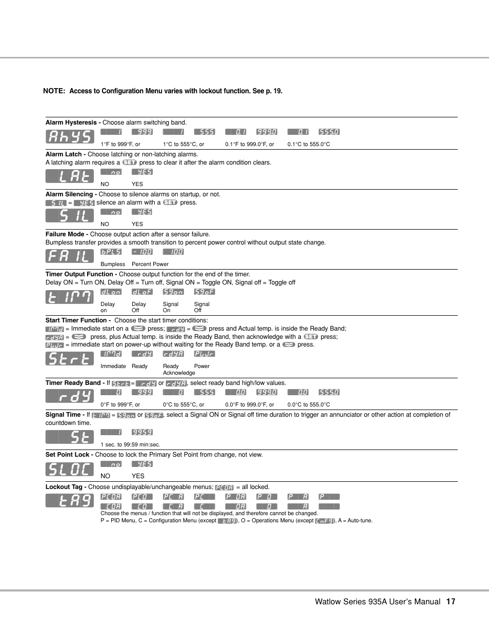 Watlow Series 935A User Manual | Page 19 / 68