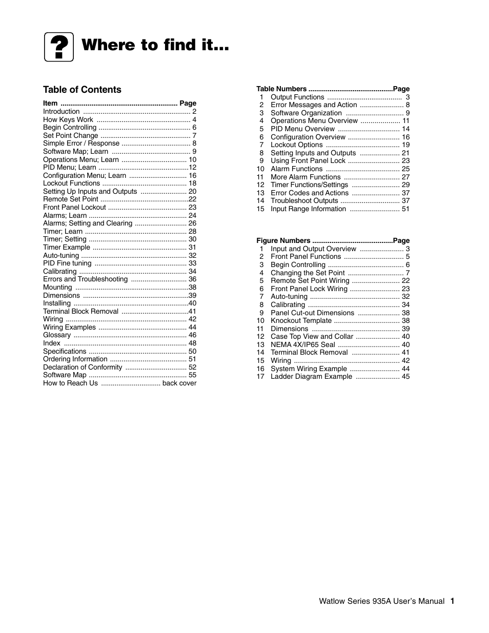 Watlow Series 935A User Manual | Page 3 / 68