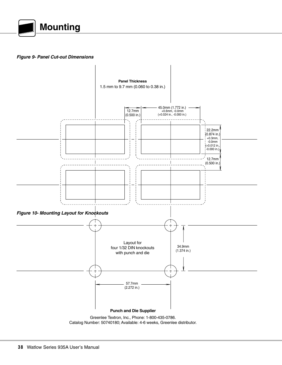 Mounting, Panel cut-out dimensions, 10 knockout template | Watlow Series 935A User Manual | Page 40 / 68