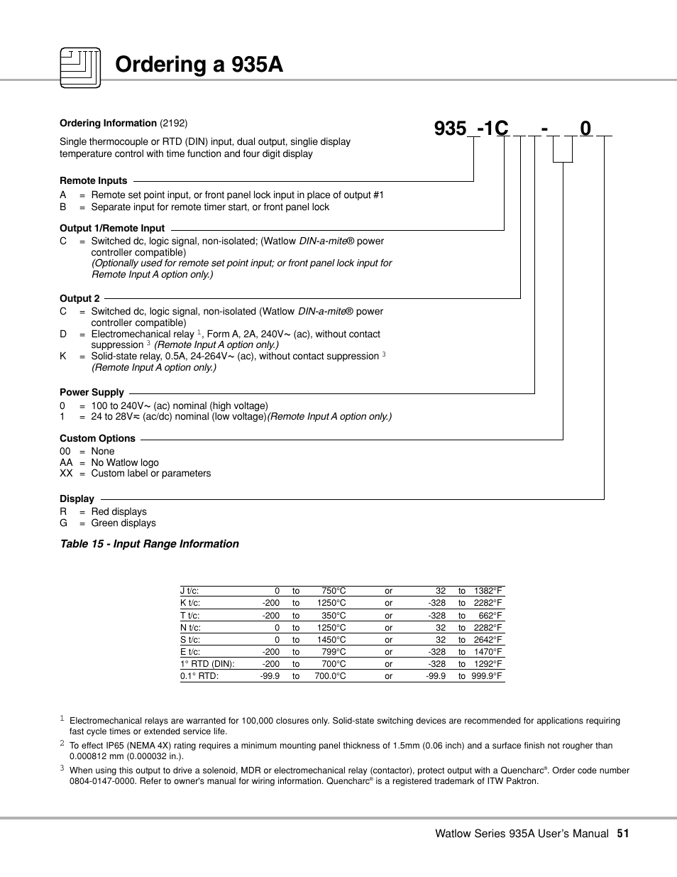 Ordering a 935a, Ordering information, 15 input range information | Watlow Series 935A User Manual | Page 53 / 68