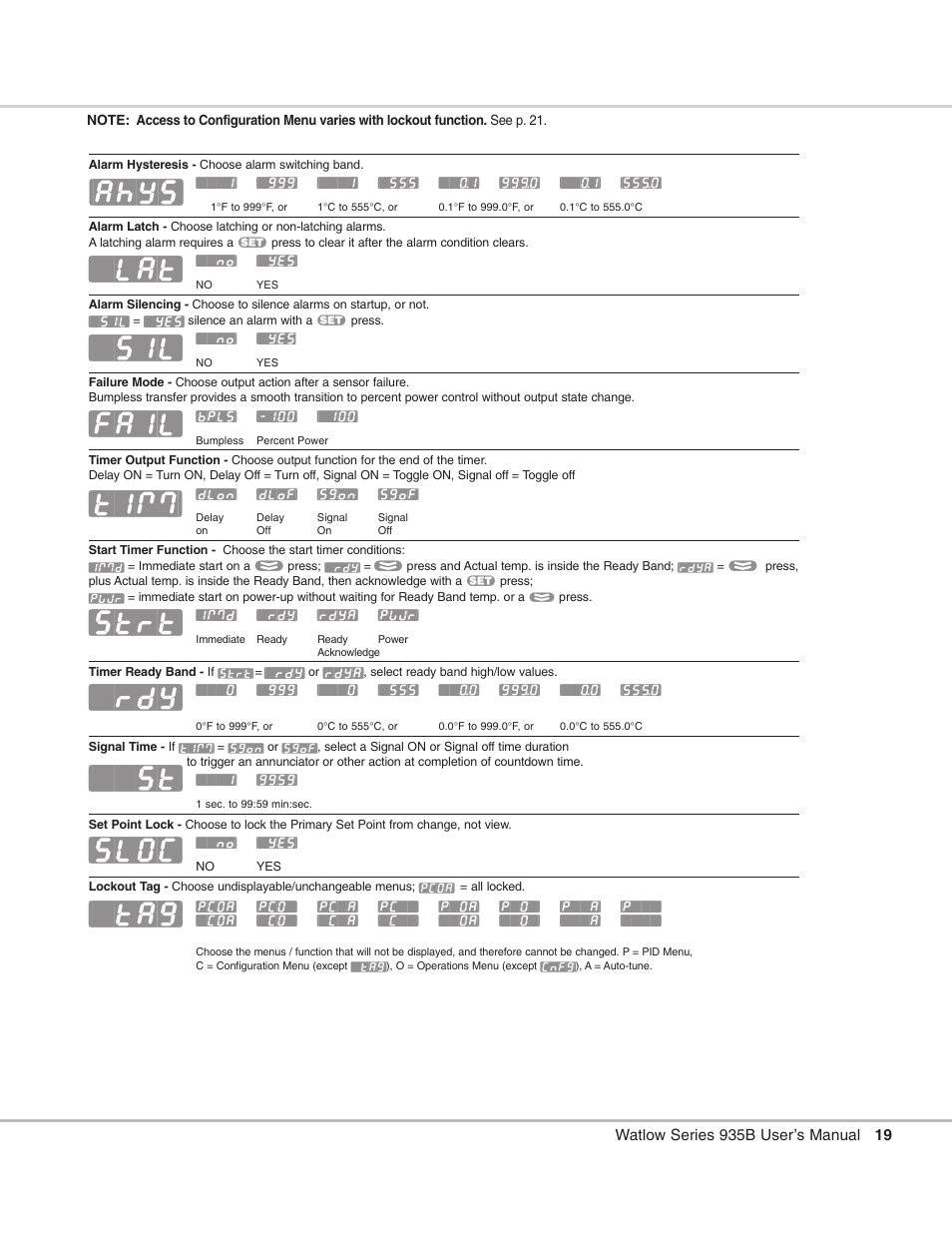 Watlow Series 935B User Manual | Page 19 / 60