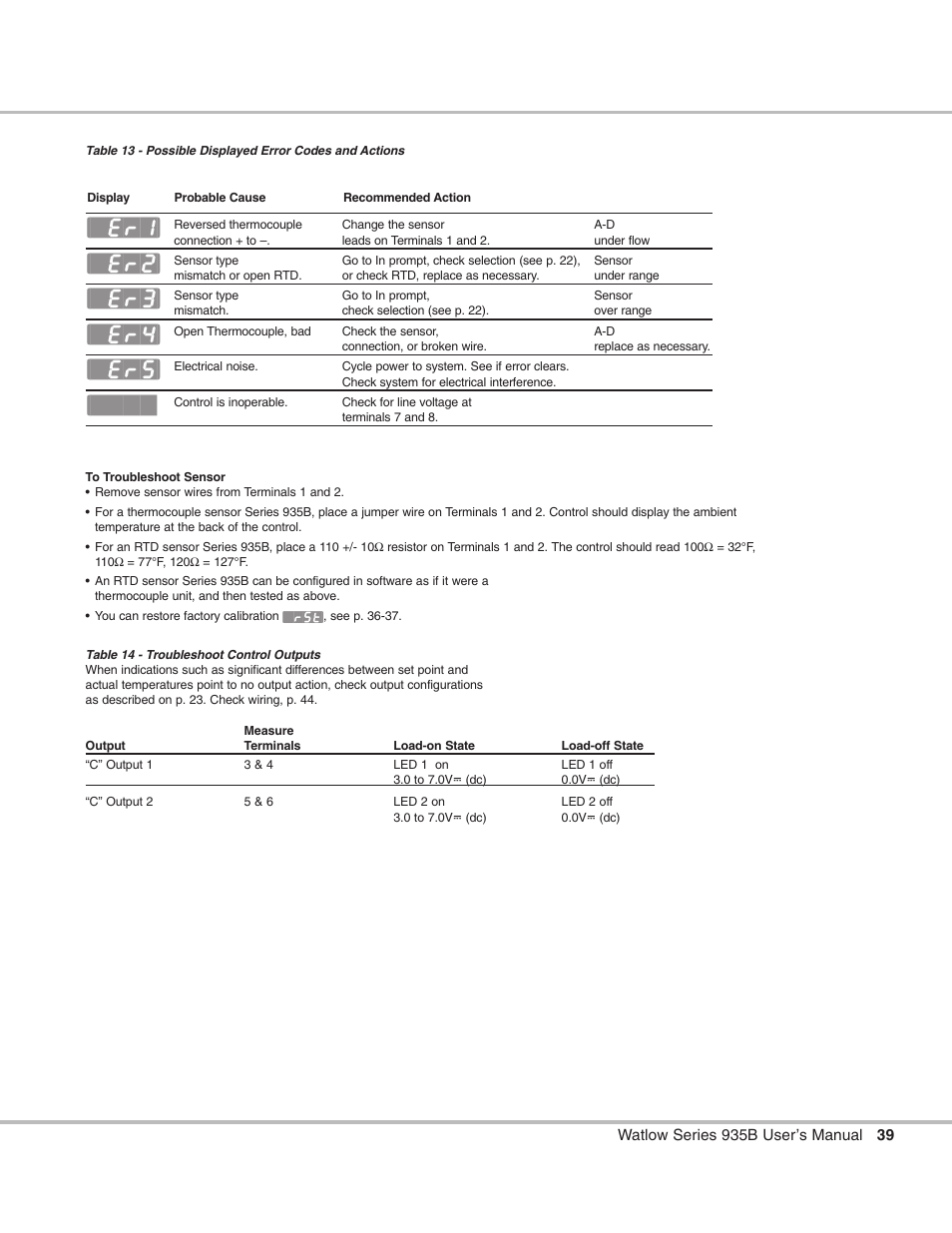 To troubleshoot sensor, 13 possible error codes 14 troubleshoot outputs, For advanced error and | Troubleshooting information, go to p. 39 | Watlow Series 935B User Manual | Page 39 / 60