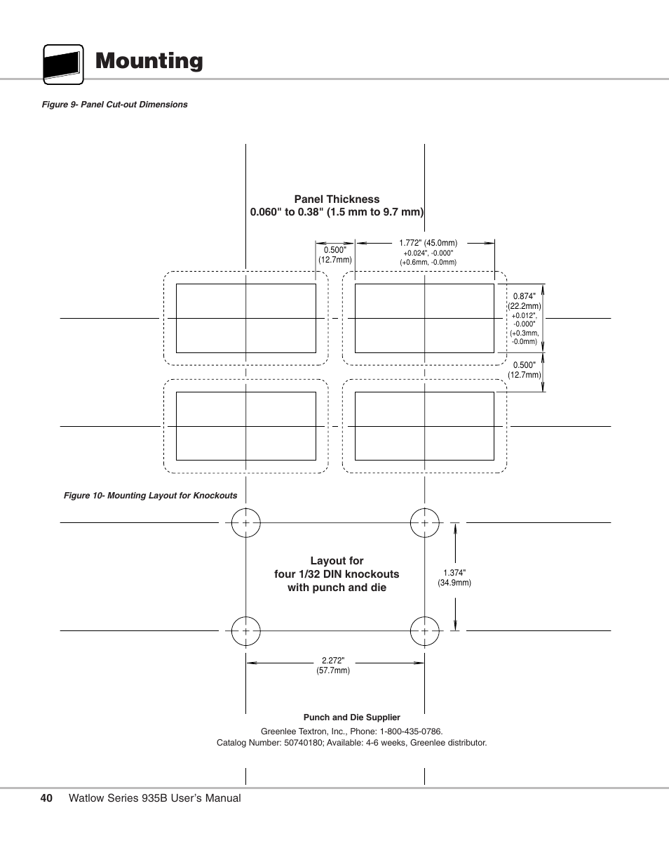 Mounting, Panel cut-out dimensions, Knockout template | Watlow Series 935B User Manual | Page 40 / 60