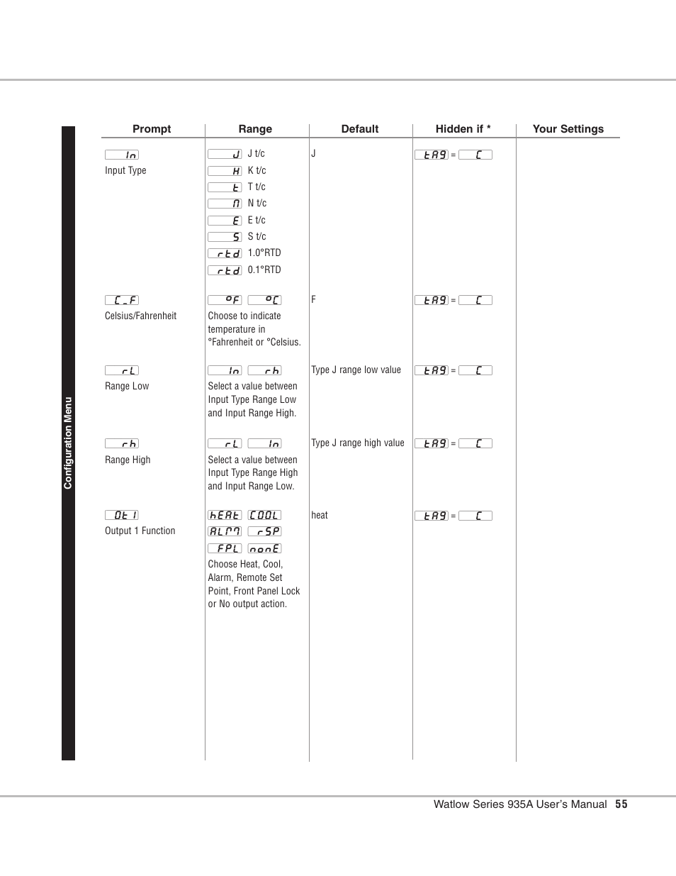 Configuration menu | Watlow Series 935B User Manual | Page 55 / 60