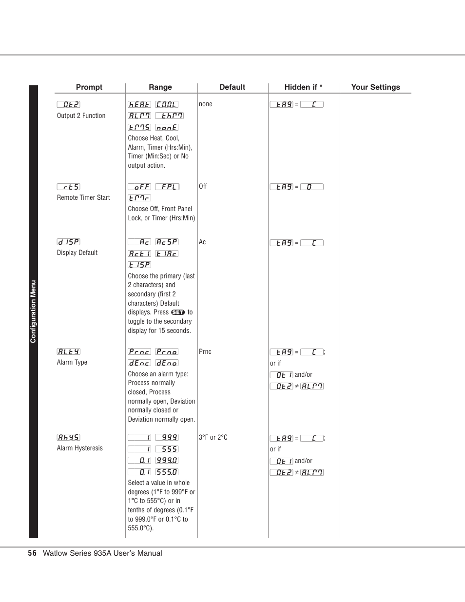Watlow Series 935B User Manual | Page 56 / 60