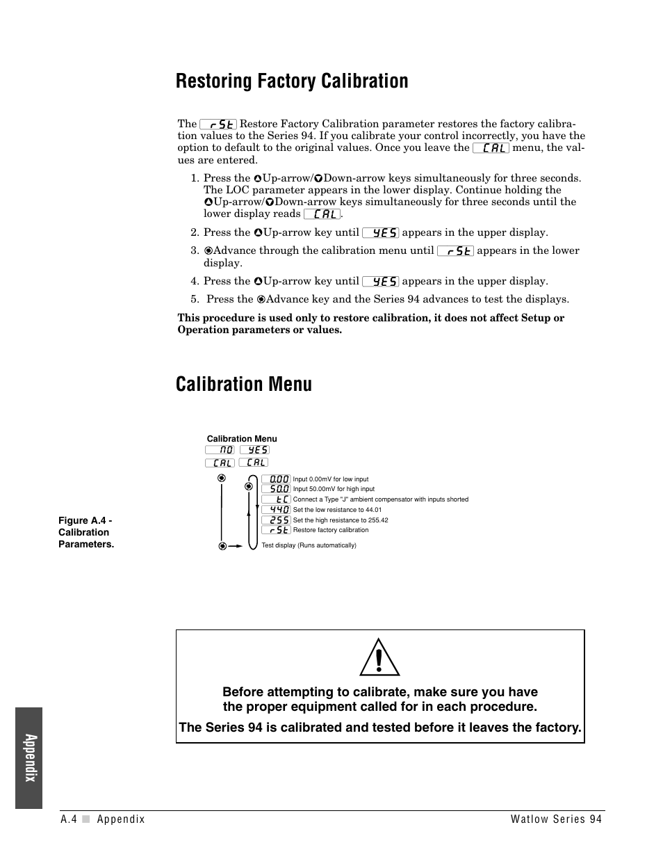 Restoring factory calibration, Calibration menu, Appendix | Watlow Series 94 User Manual | Page 28 / 40