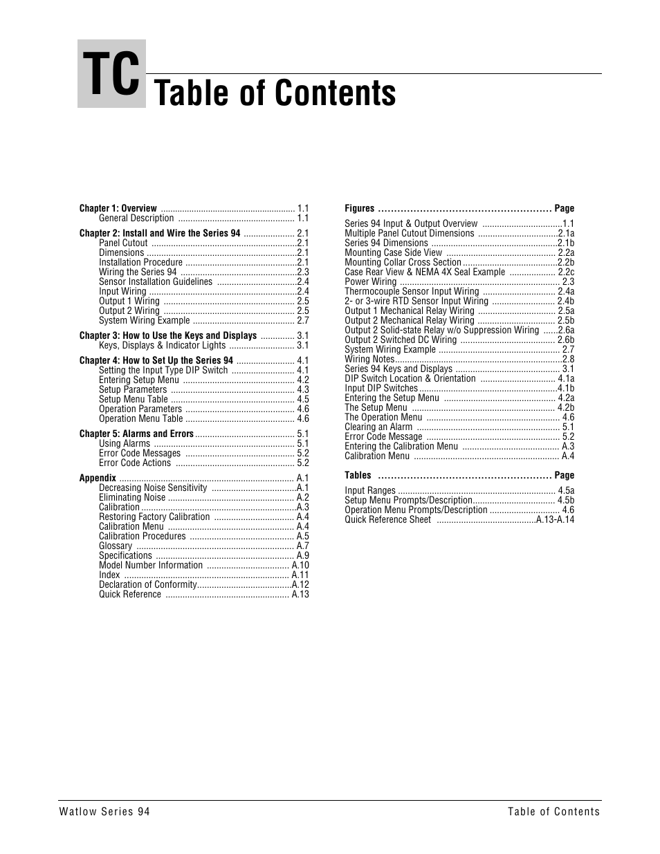 Watlow Series 94 User Manual | Page 3 / 40