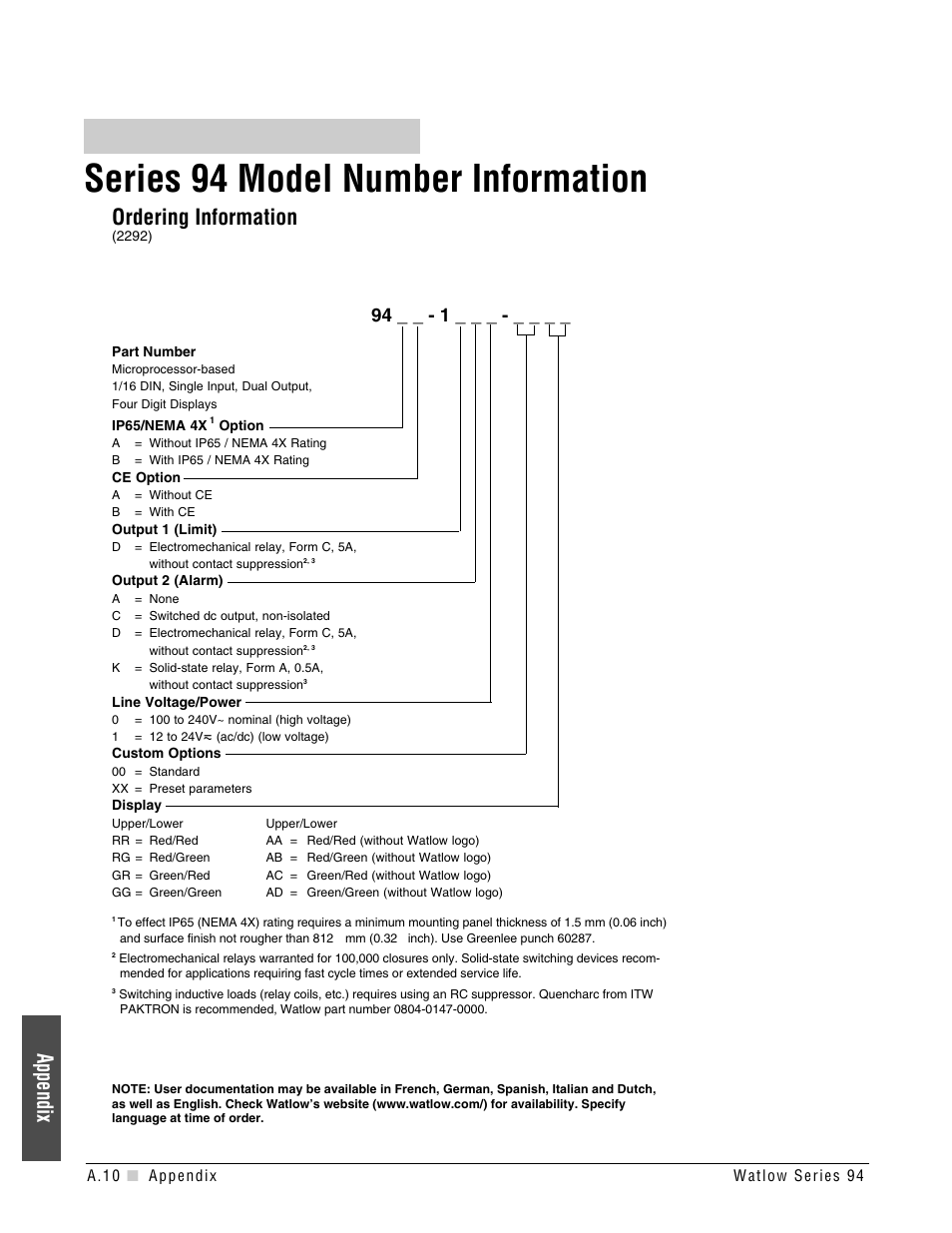 Model number information, Series 94 model number information, Appendix ordering information | Watlow Series 94 User Manual | Page 34 / 40