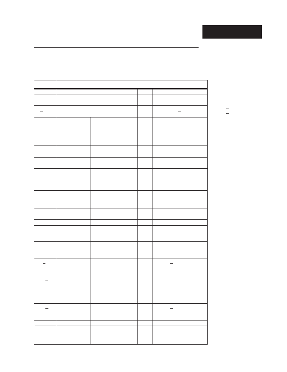 Commands, Command, Data.1 data.2 | Watlow Series 942 Data Communications User Manual | Page 19 / 28
