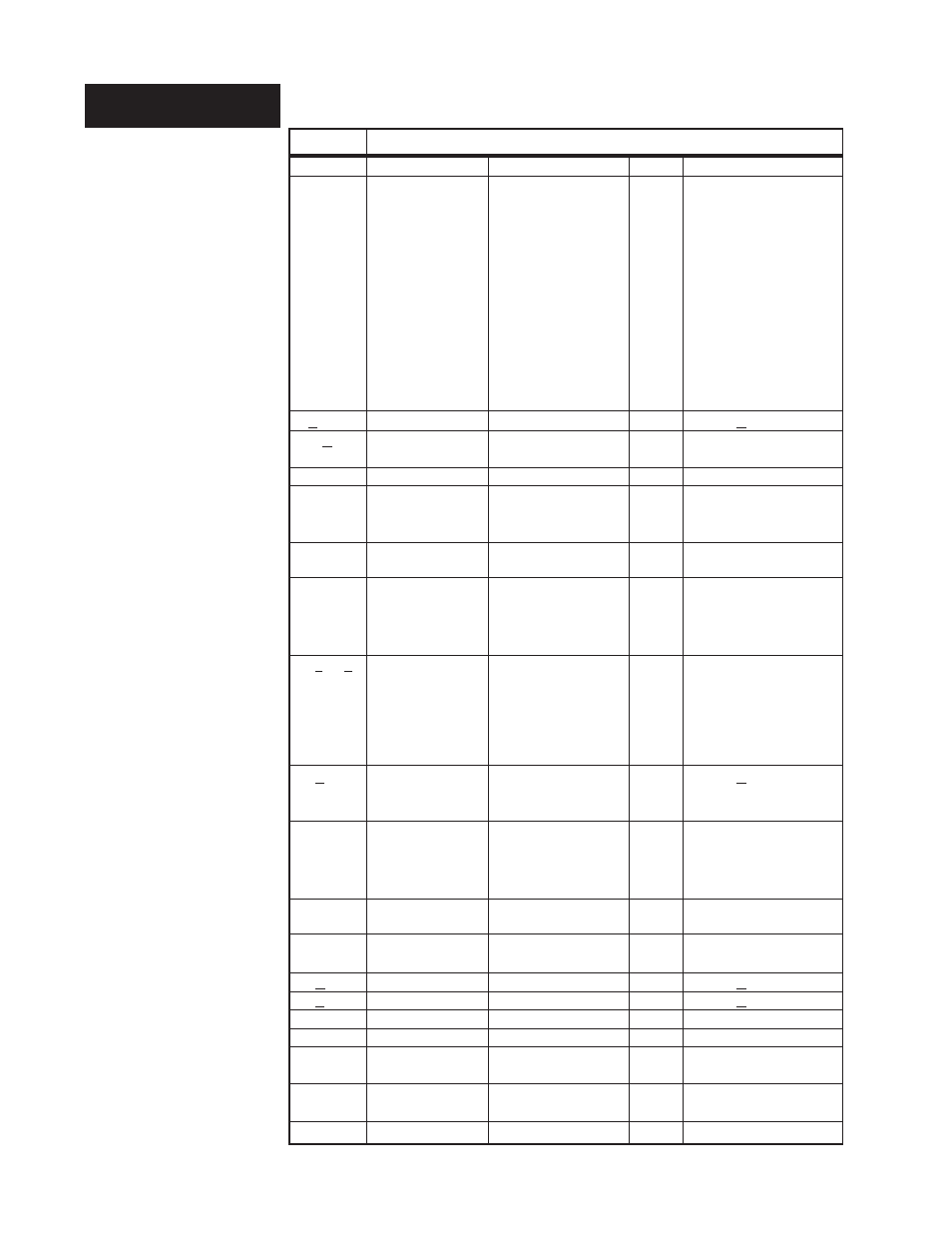 Commands, Data.1 data.2 | Watlow Series 942 Data Communications User Manual | Page 20 / 28