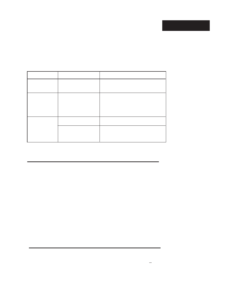 Error codes, Naks and error codes, User responsibility | Watlow Series 942 Data Communications User Manual | Page 25 / 28