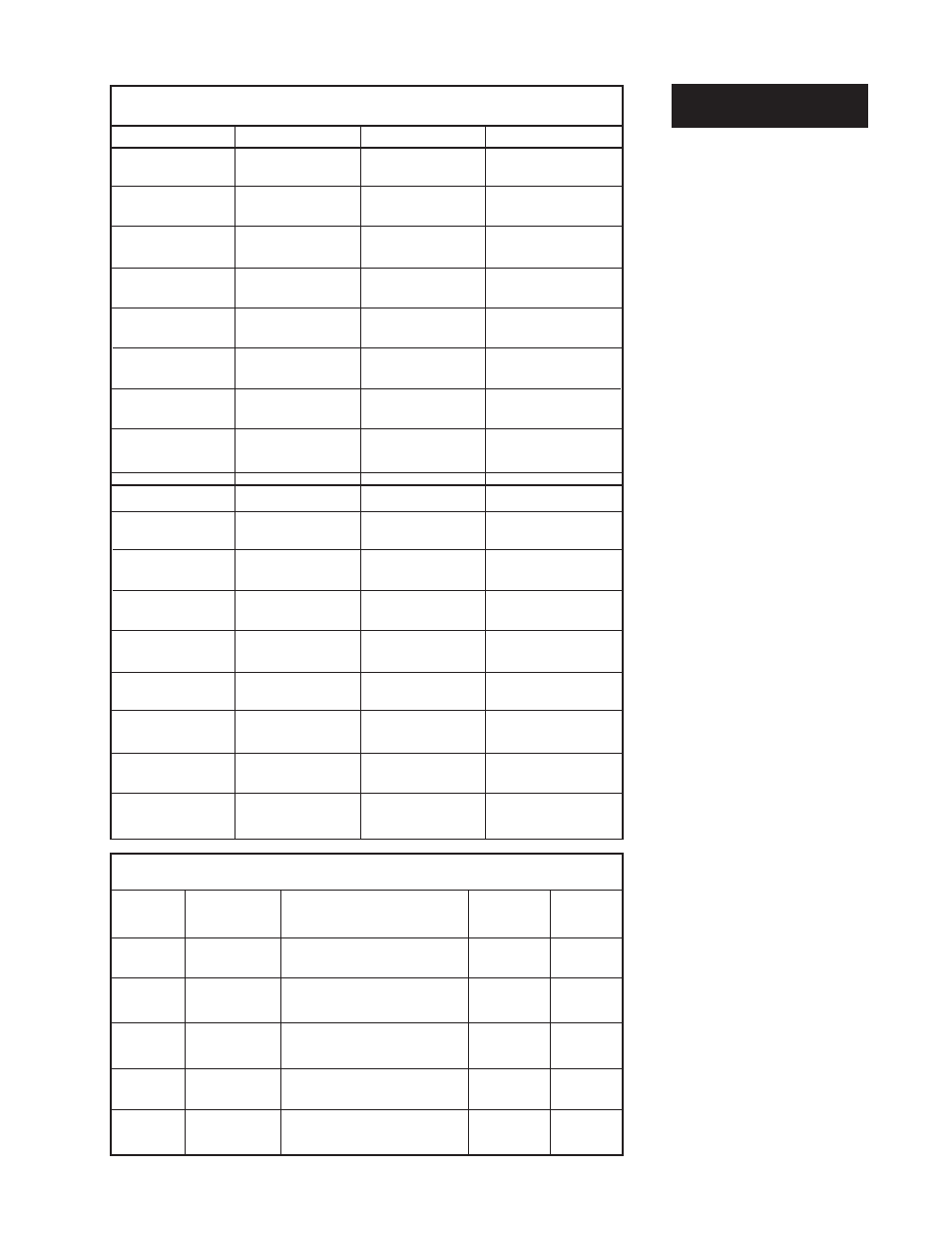 Ascii char, Ansi x3.28 "?" command example, Printer troubleshooting | Ascii character set | Watlow Series 942 Data Communications User Manual | Page 9 / 28