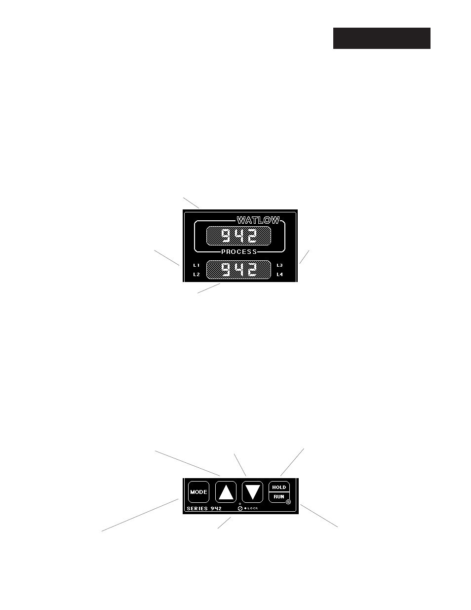 Chapter 3, Keys/displays, How to use the keys and displays | Series 942 keys and displays, Chapter 3 how to use the keys and displays | Watlow Series 942 User Manual | Page 21 / 63