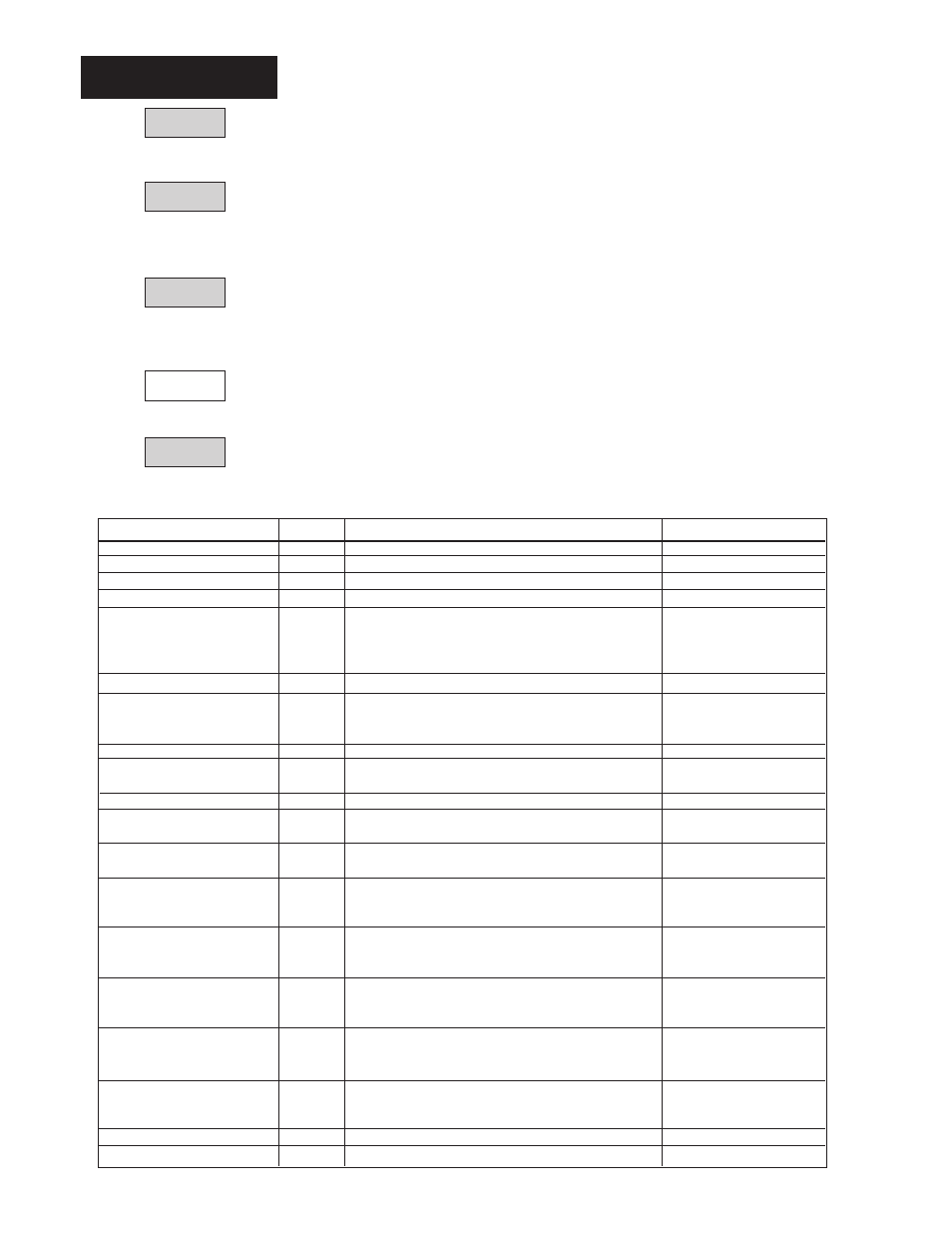 Operation menu parameters/description, Operation | Watlow Series 942 User Manual | Page 30 / 63