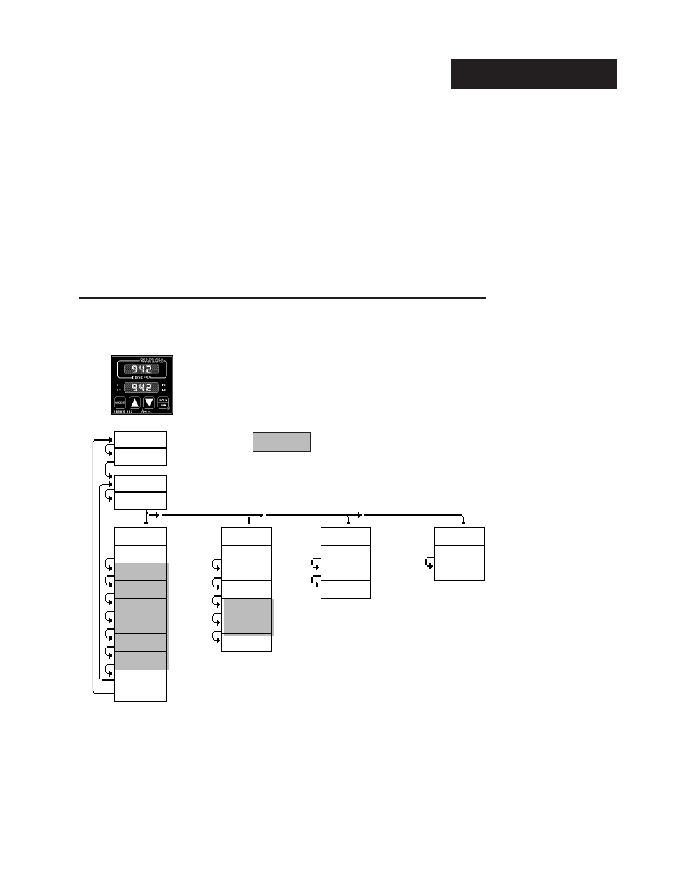 Chapter 5, Program menu, Programming the seres 942 | The program menu, Chapter 5 how to program & run the series 942 | Watlow Series 942 User Manual | Page 31 / 63