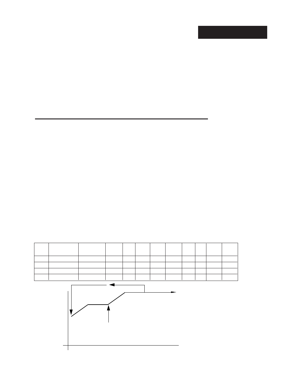 Editing your profile, Editing your profile, steps 4 - 7, Sample program | Watlow Series 942 User Manual | Page 39 / 63