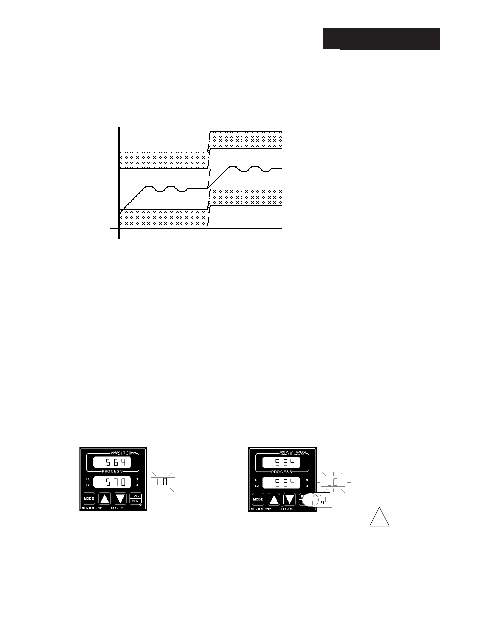 Alarms, Deviation alarm example, Alarm display examples | Watlow Series 942 User Manual | Page 43 / 63