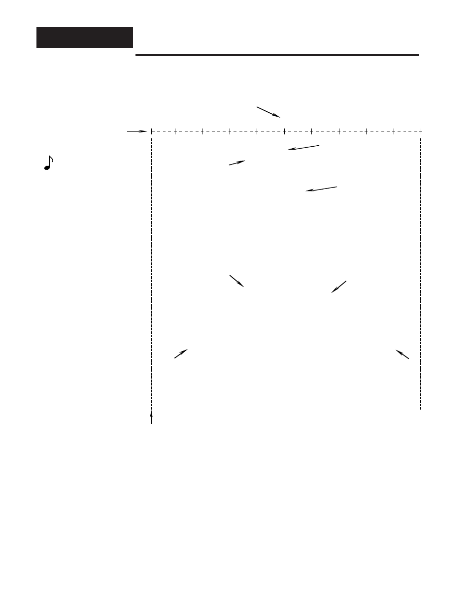 Chart & spc, The difference between control and, Chart & spc printout example | Chart and spc printout | Watlow Series 945 Data Communications User Manual | Page 24 / 28
