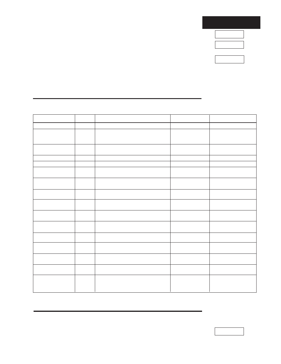 Setup, Setup menu prompts and descriptions, Setup menu | Operation menu | Watlow Series 945 Data Communications User Manual | Page 9 / 28